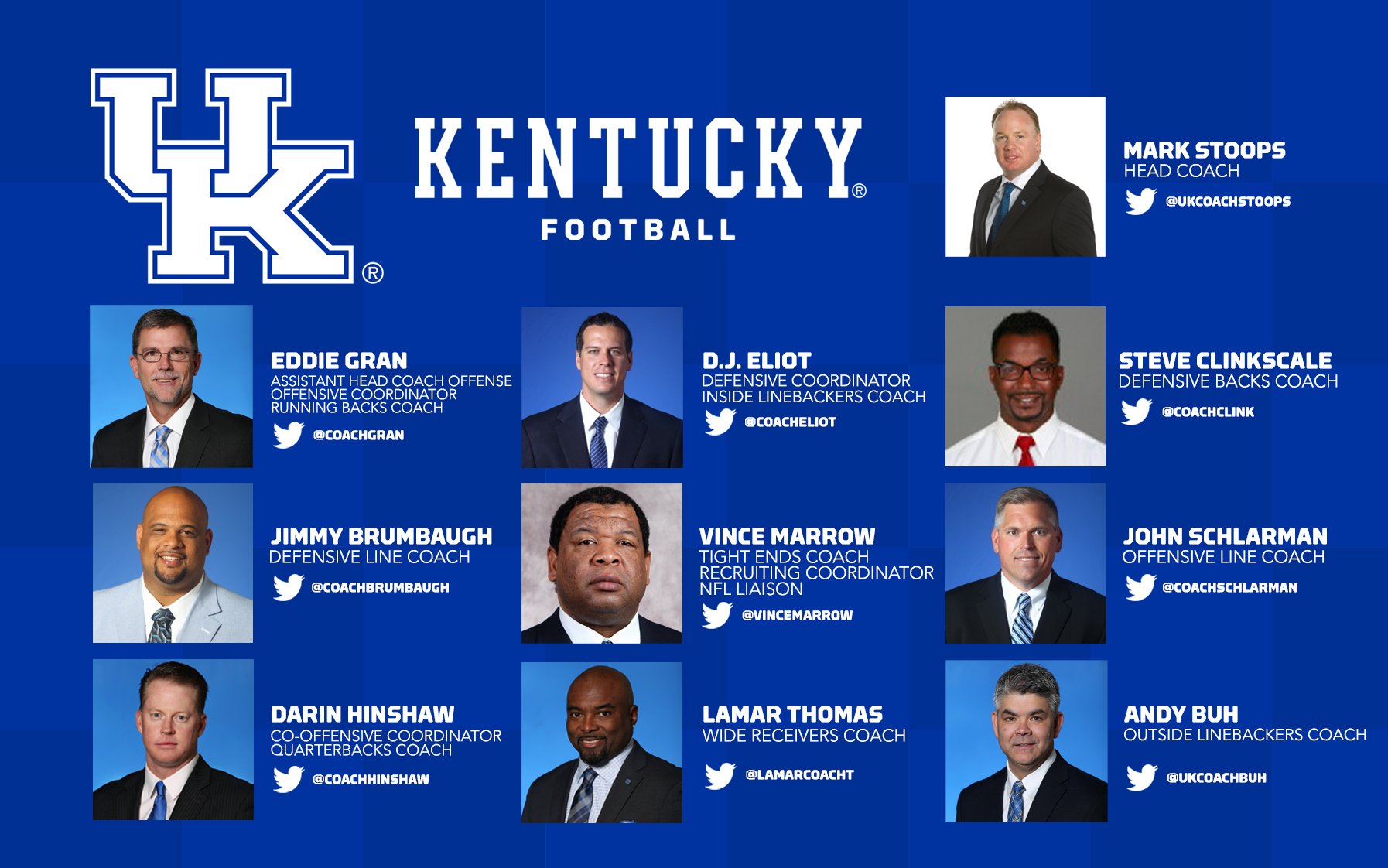 Kentucky Football Recruiting on Twitter: 