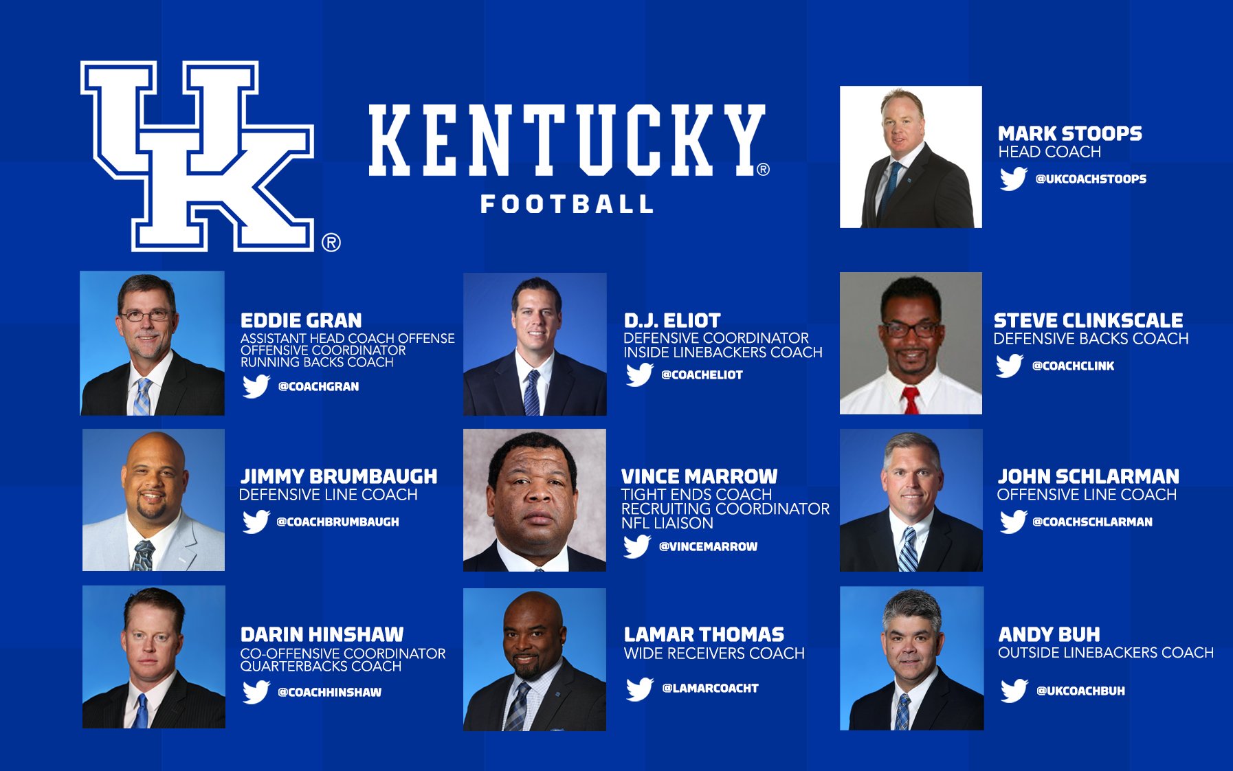 Kentucky Football Recruiting on Twitter: Kentucky Football Recruiting on Twitter: