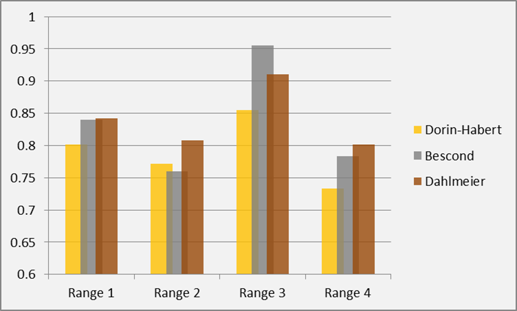 biathlon_stats tweet picture