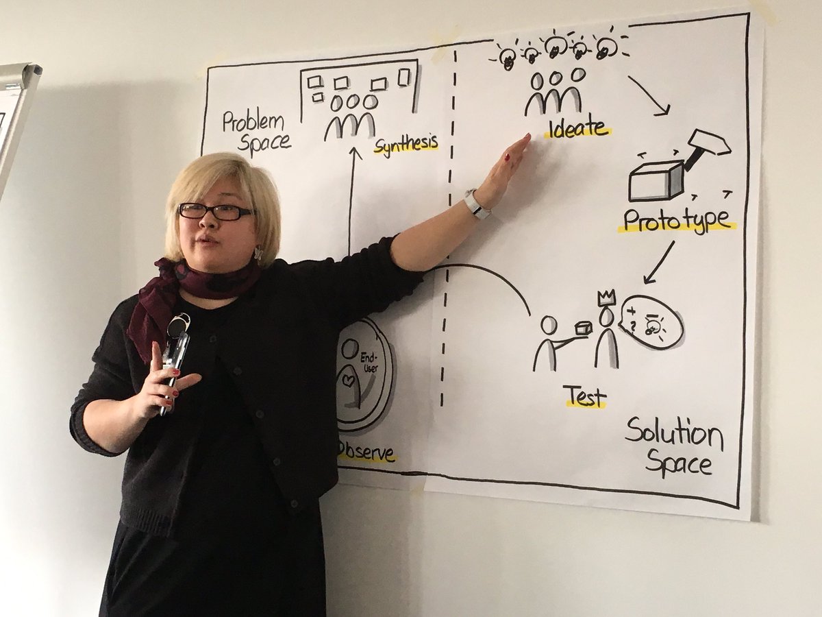 MariaCCalzada's tweet image. Experiencing #designthinking @LaSalle_BSchool with @DTCoach_Jenny #sapnextgenconsulting