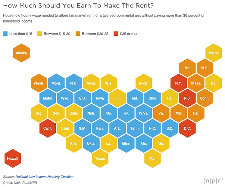 nprbusiness's tweet photo. High rents, stalled wages: There's an affordable housing crisis in NYC and around the U.S. https://t.co/5rTPXFw2rJ https://t.co/IGiZALc65o