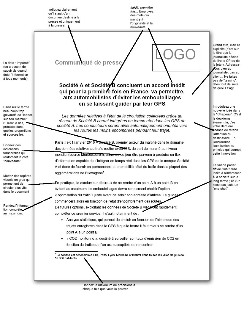 AnathalieTM's tweet photo. Rédiger un bon communiqué de presse => https://t.co/8G6xlGaC38
// Essayons ça pour #CreateTechLab #LinkTech https://t.co/ztPUbuwR8R