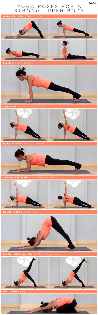 AHealthBlog's tweet photo. Research has proven that #yoga improves arthritis symptoms   ➡ https://t.co/3N34iDbMK0 https://t.co/HtSgU73MQ2