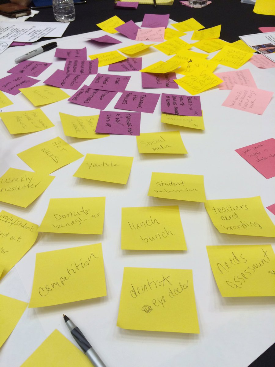 orteganic's tweet photo. Design thinking at #SXSWedu https://t.co/SwAv4LzVsM