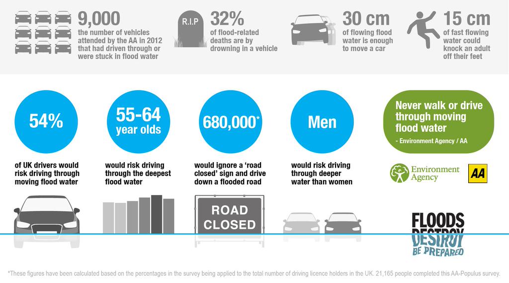 Спам в интернете. Презентация на тему спам. Сделать спам сообщениями t me s floodservice. Сделать спам сообщениями t me s floodservice. Презентация на тему спам.