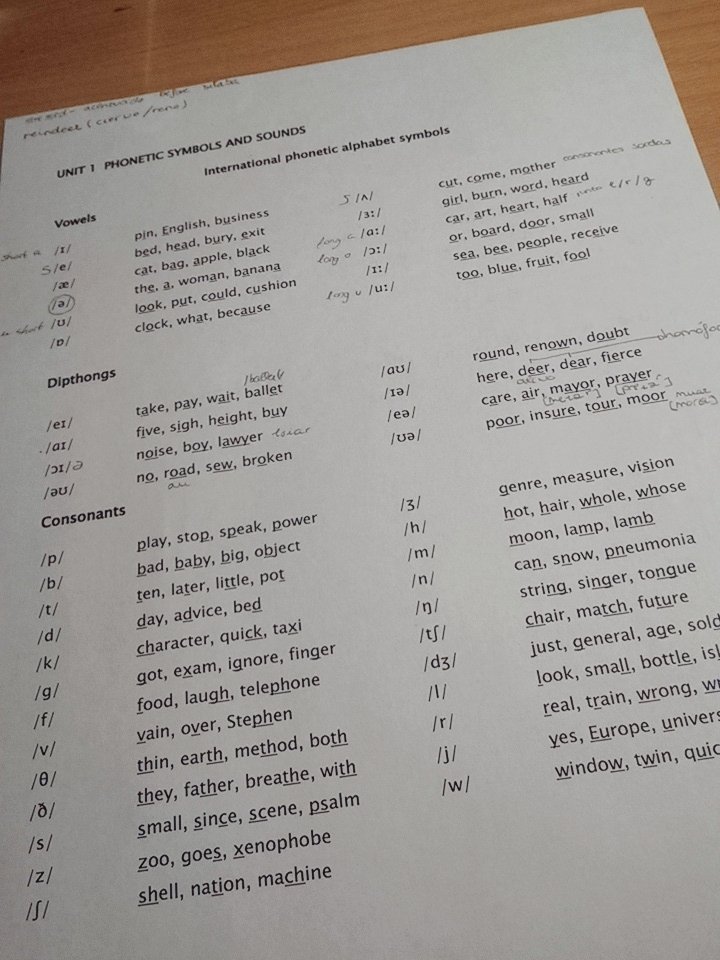 Cristinagb23's tweet photo. Today We have worked the phonetic symbols and sounds 📝🎧 @dchicapardo @CeDeC_intef @BEDAecm #projectedinburgh https://t.co/2P9y4s6r4a