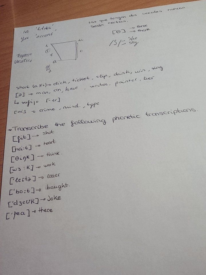 Cristinagb23's tweet photo. Today We have worked the phonetic symbols and sounds 📝🎧 @dchicapardo @CeDeC_intef @BEDAecm #projectedinburgh https://t.co/2P9y4s6r4a