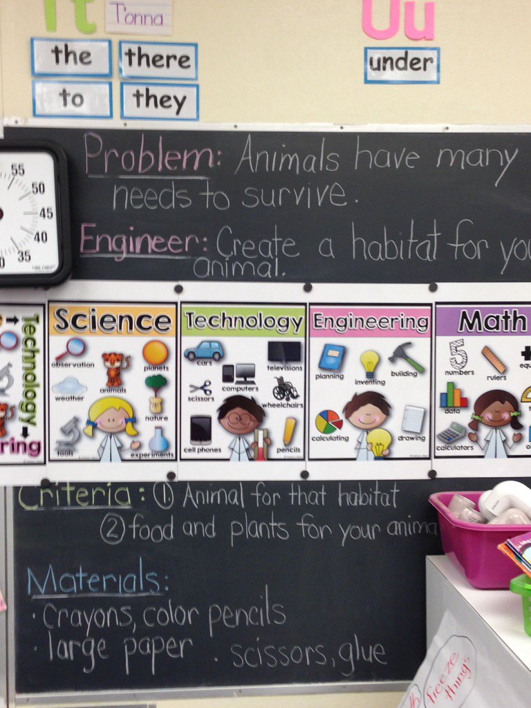 LaherrerLaura's tweet photo. Kinders researching animal habitats-yes, you heard me right. RESEARCHING!  Go, Mrs. Duncan's class! #vcsscience https://t.co/YiMPLCRvcp