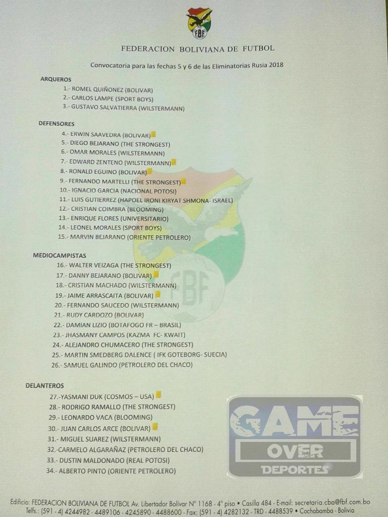 Game Over Deportes Gameoverdeporte Twitter
