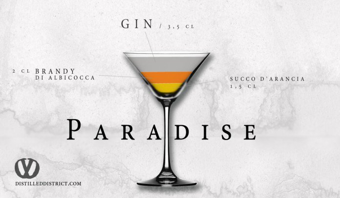 Distidistrict's tweet photo. Dopo una giornata infernale meritiamo un Paradise cocktail. Ecco la ricetta della felicità-->https://t.co/j3STOdRfYb https://t.co/QXnCiy1MAv