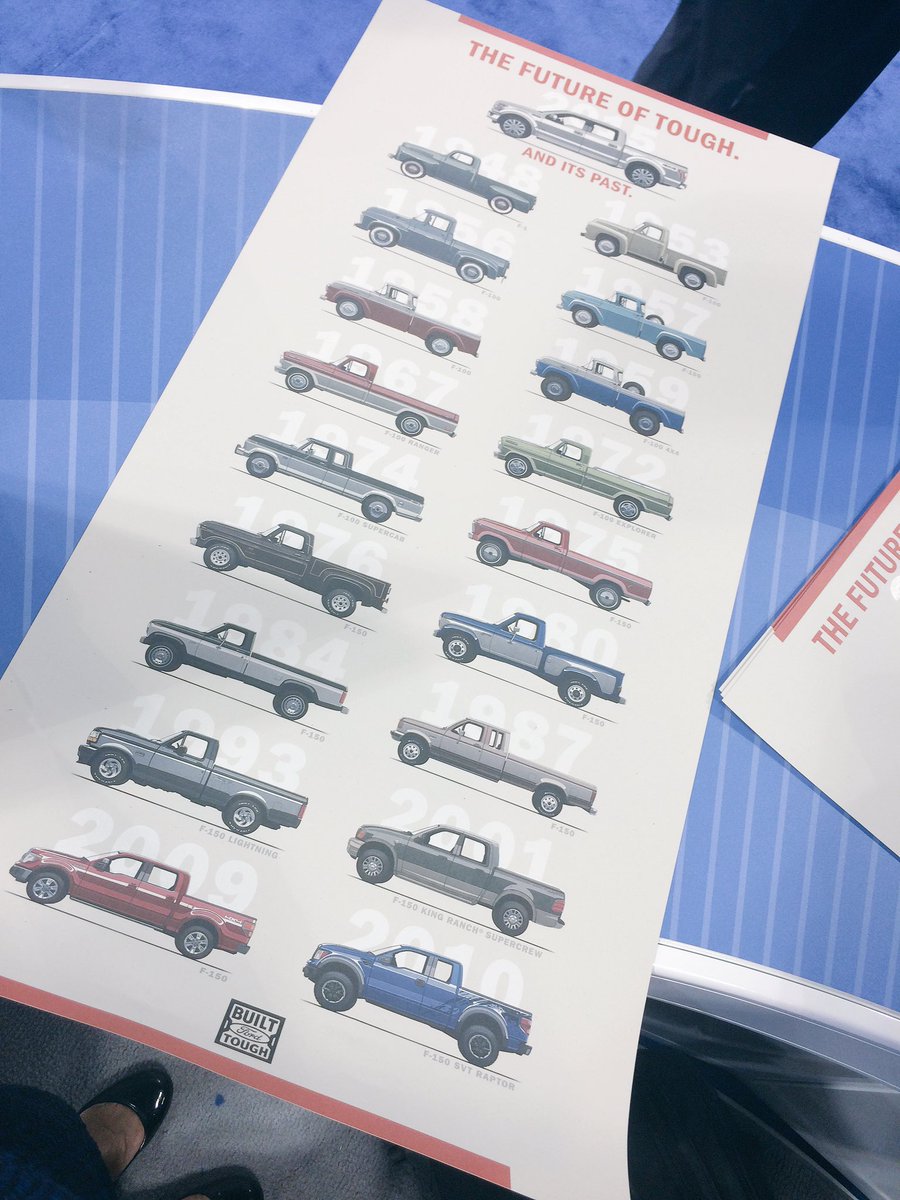 Ford_JadeW's tweet photo. #thefutureoftough and its past. What a beautiful #poster we got here at @calgaryautoshow! @Ford_Yan @Ford_MelanieW https://t.co/GLTd5LICIH