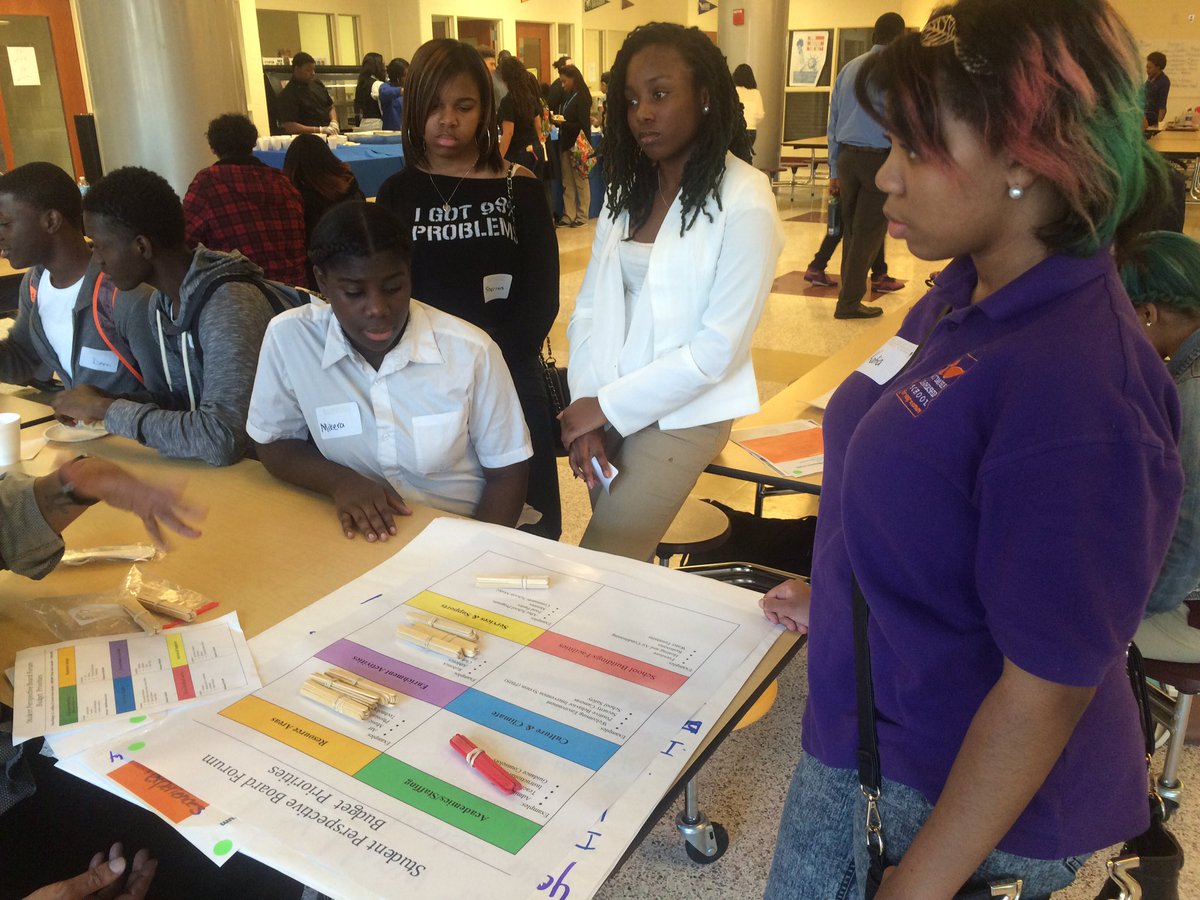 WAYMDesignTeam's tweet image. Youth designers at @BaltCitySchools student perspective budget forum! What would you spend $$ on?