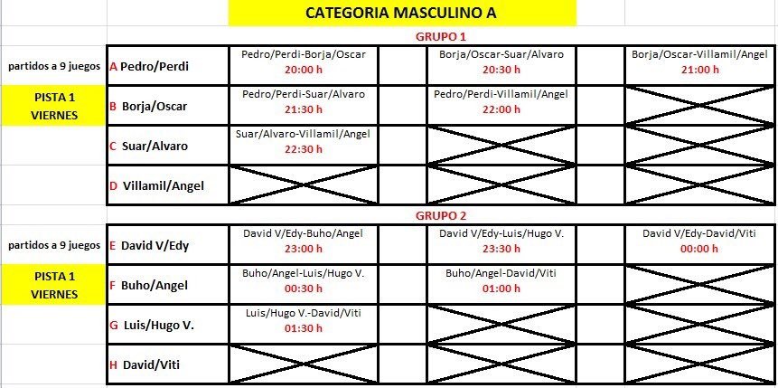 CandeledaClub's tweet photo. Aquí tenéis los horarios de las fases de grupos: Masculino A, Masculino B, Mixto A y Mixto B https://t.co/EPBCYDg7ZG