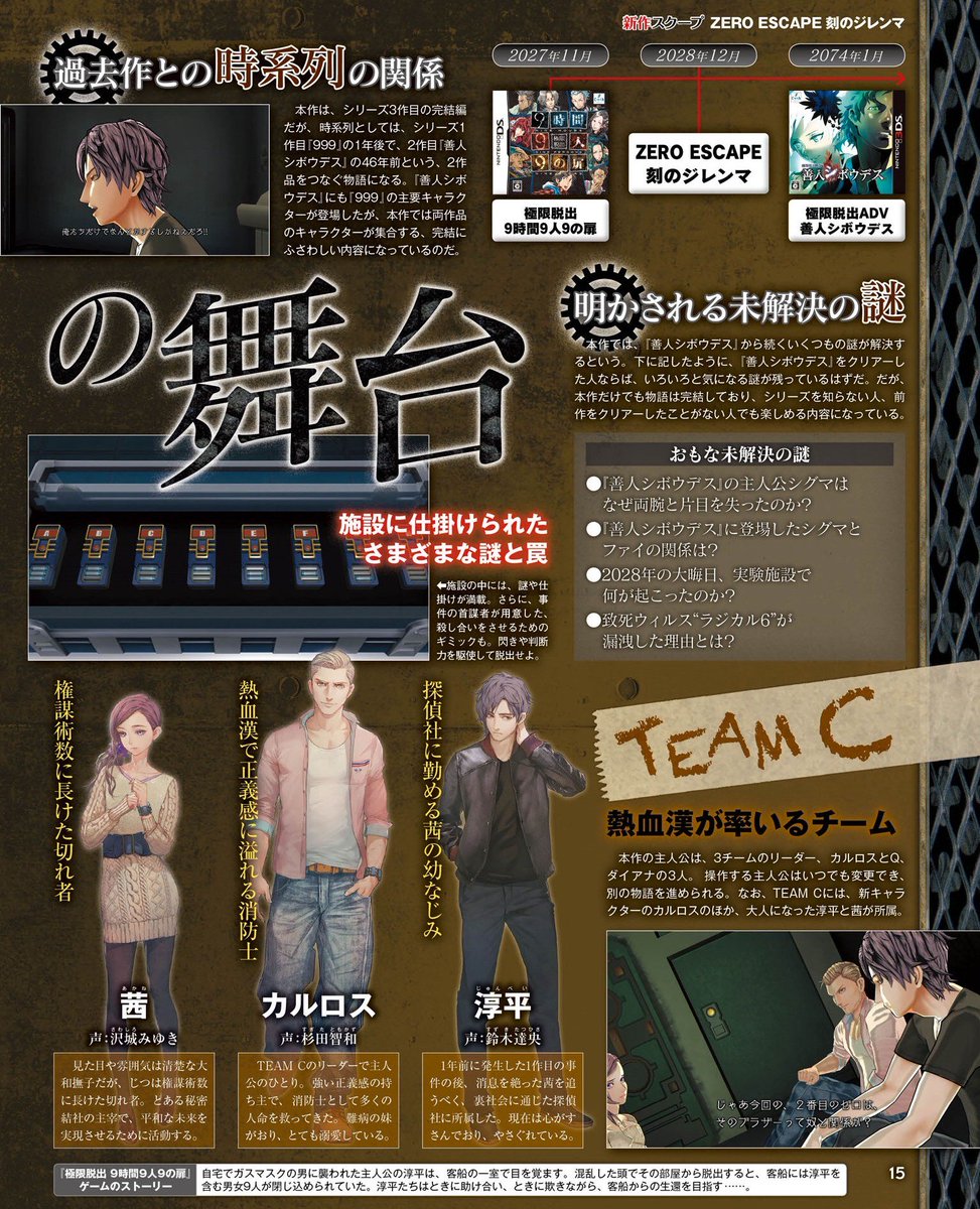 RyougaSaotome's tweet photo. ZE: Zero Time Dilemma 1/2. Three teams of three. Carlos/Akane/Junpei, Q/Eric/Mira, Phi/Diana/Sigma. #dump #ZE https://t.co/WvFKzNI1zj