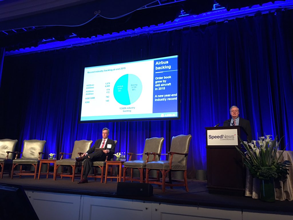 Record industry backlog for Airbus