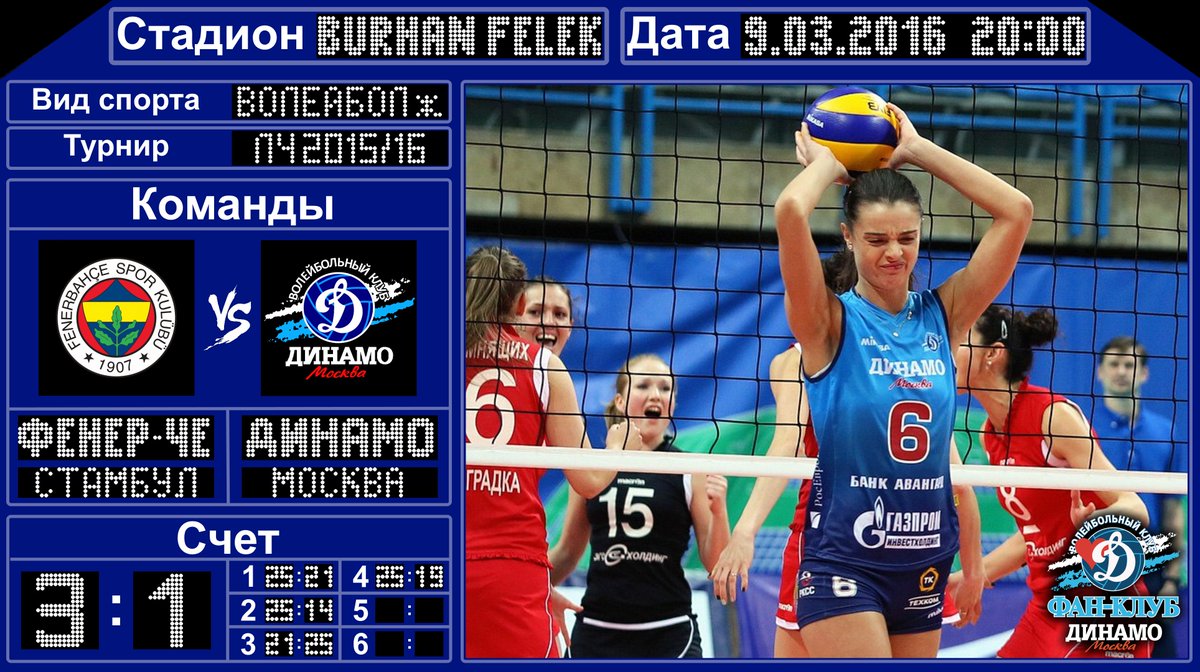 vldinamo's tweet photo. «Фенербахче» (Стамбул, Турция) – «Динамо» (Москва, Россия) 
3:1 (25:21, 25:14, 21:25, 25:19) https://t.co/rH7xQseh2E