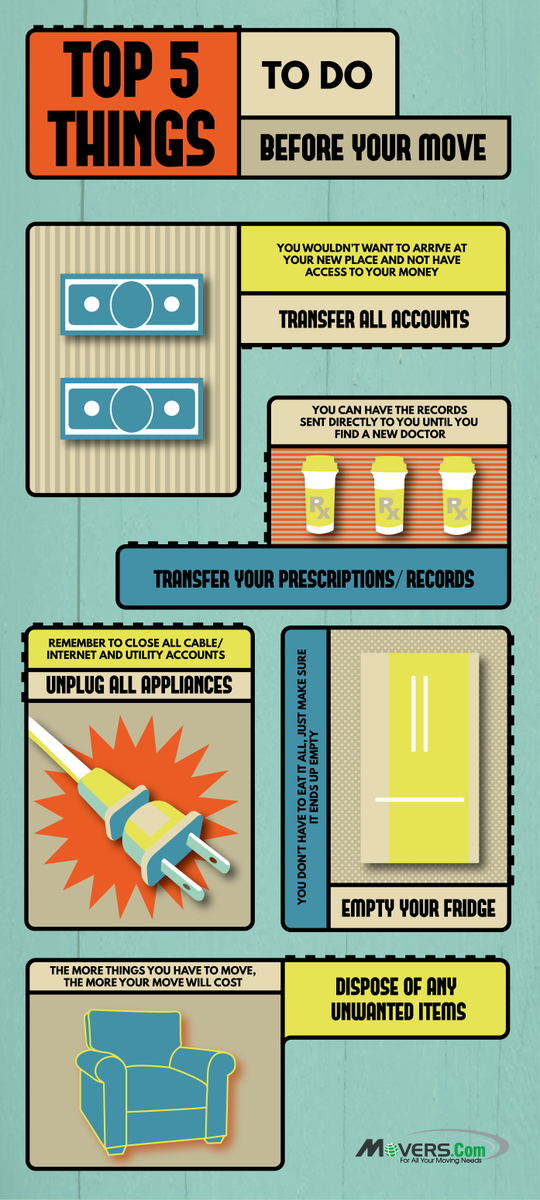 MoversCom's tweet photo. Top 5 Thing to Do Before Your Move #MovingInfographic https://t.co/L70HasONoo