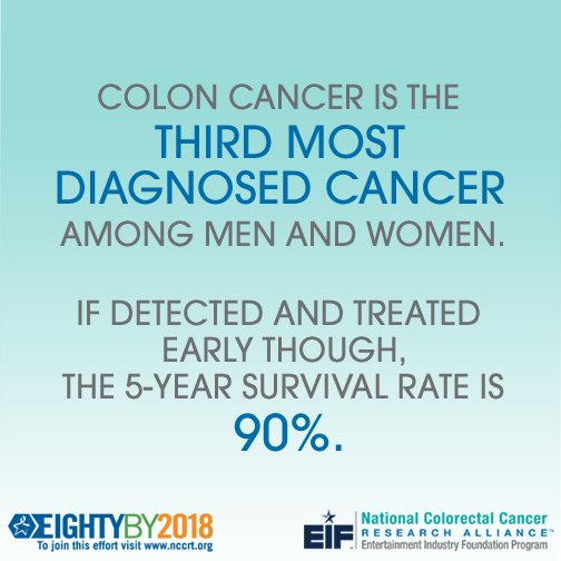 Did you know? #screeningsaveslives #coloncancerawareness