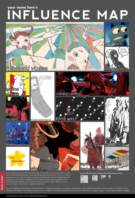 hey check it 
i put together a lil influence map :^0 
