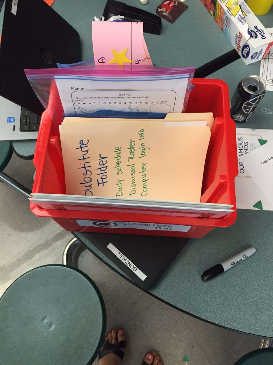 ItsMrs_Gonzalez's tweet photo. Task 5: @menxueiro #FariasPLChat https://t.co/sycAj13vsT