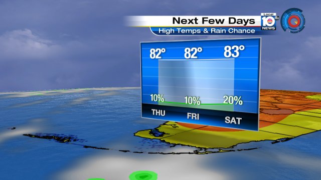 The rest of the week offers more of the same:  warm, breezy and mainly dry weather. https://t.co/bzWivHNGJg