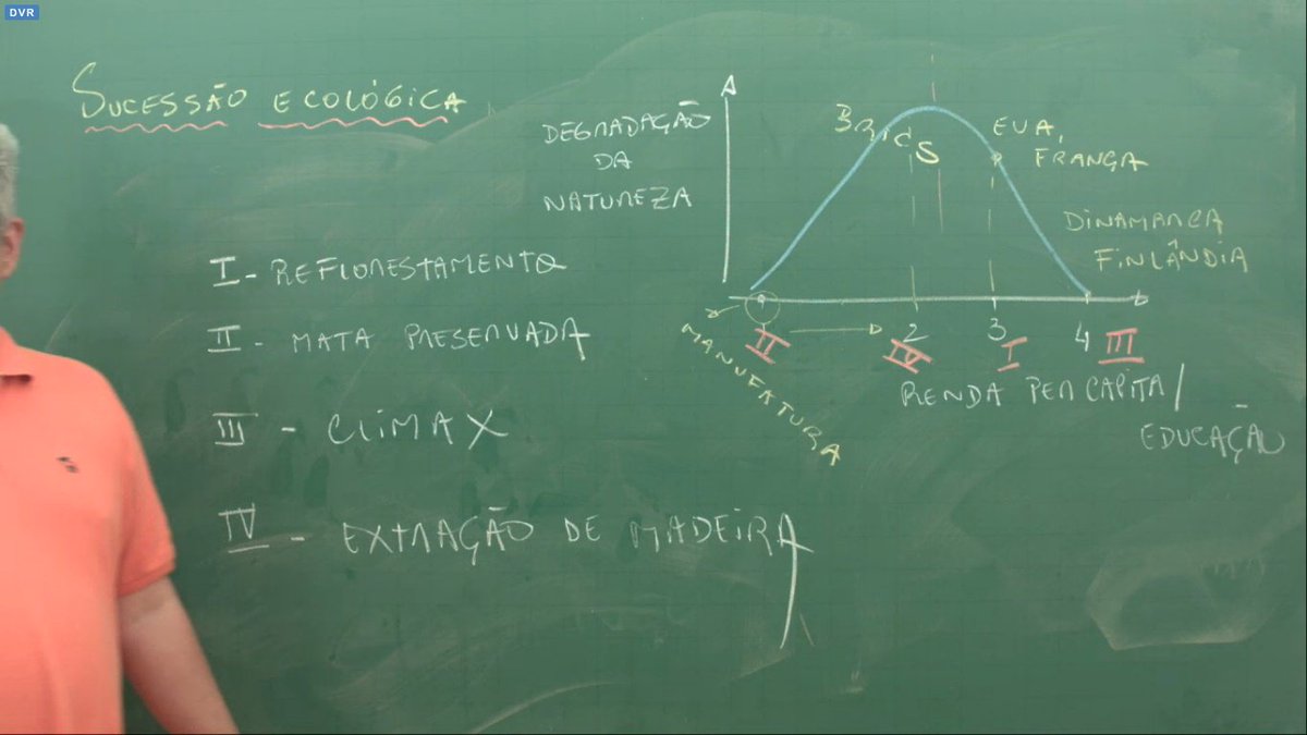gotoufrj's tweet photo. #print4 #printbiologia #medicinaparaosfortes #descomplicaaovivo #descomplica #vestibular #enem https://t.co/HFgreTbC17
