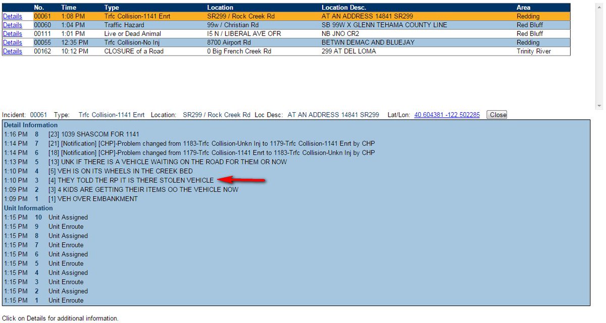 JoeSzyd_Salinas's tweet image. Kids these days... #ScannerChatter #KindOf