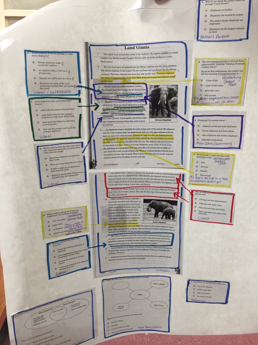 GatesElementary's tweet photo. Analyzing texts! @SAISD #saisdlearn https://t.co/vThn9j9PX9