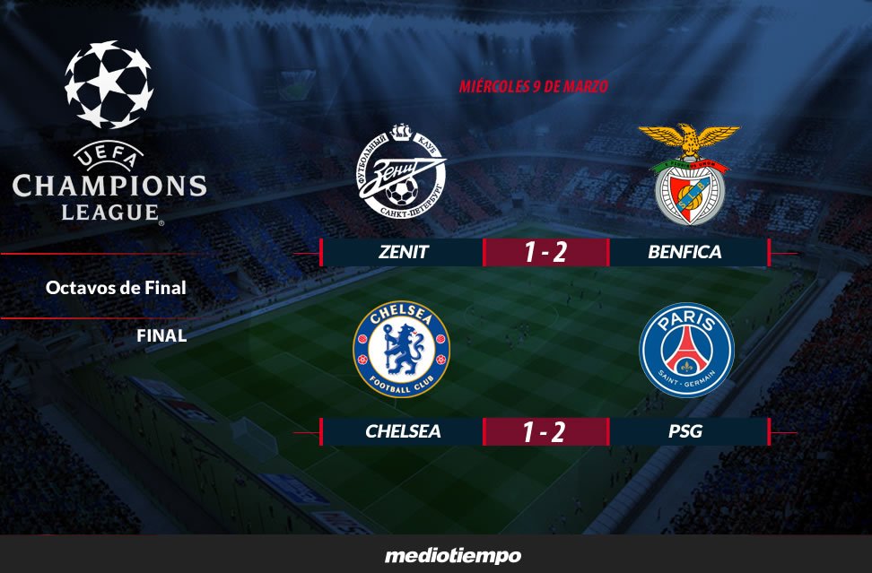 mediotiempo's tweet photo. Festejan en París y Portugal por sus pases a Cuartos de Final de @ChampionsLeague https://t.co/ELnp9k9nWW https://t.co/YkGF0DxPji