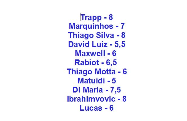 le_Parisien_PSG's tweet photo. Les notes du Parisien #CHEPSG https://t.co/w6BjFLMt5G