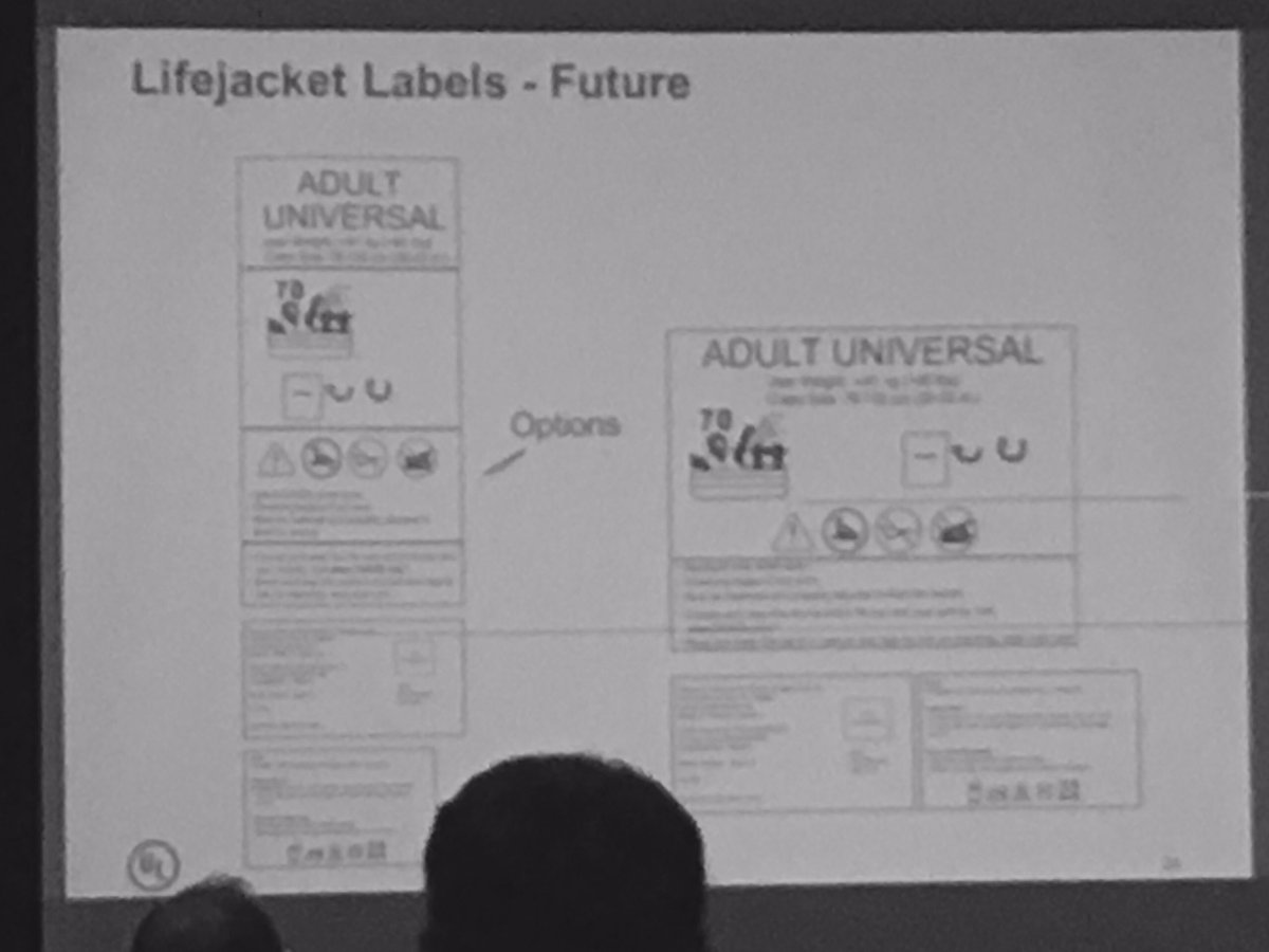 Hammonds76's tweet photo. The future of labels. UL Lifejacket Standards Harmonization Update Pres. #ibwss16 #safeboating https://t.co/qBl6jj3mhm