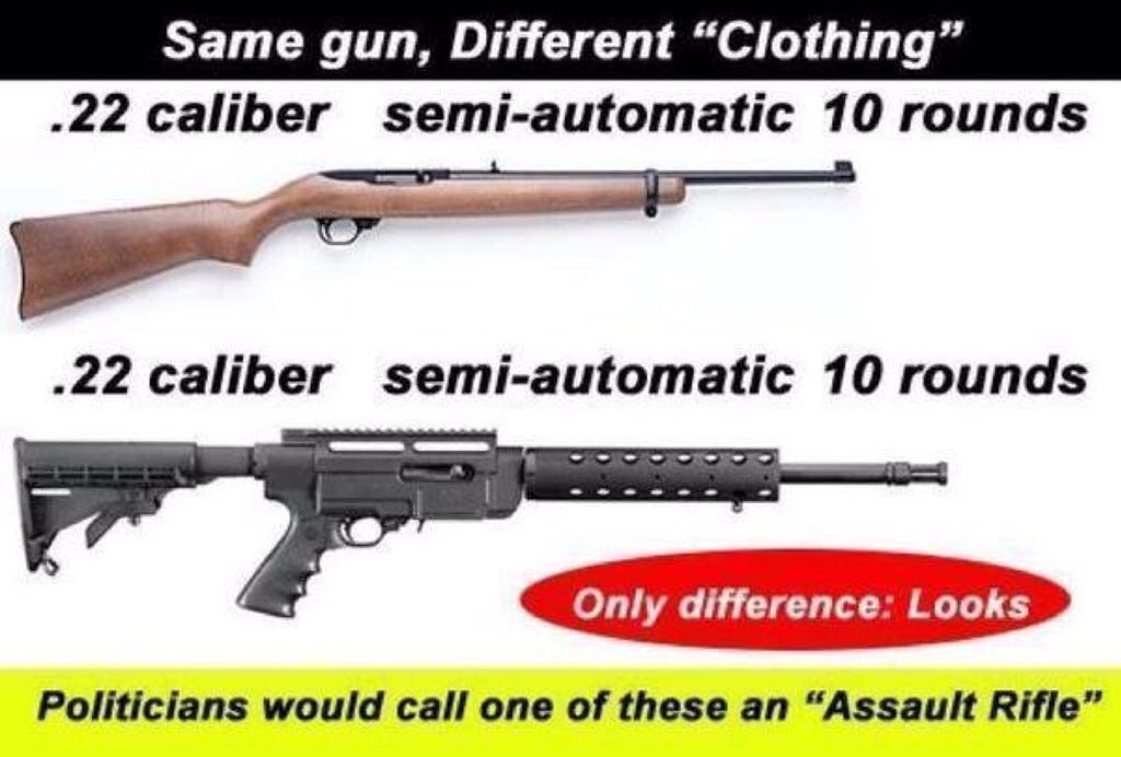 OnePissedOffPig's tweet photo. #BlackGunsAreMoreDangerous #BlackGunLivesMatter #StopTheProfiling #GunBigots https://t.co/KzncPKYV9a