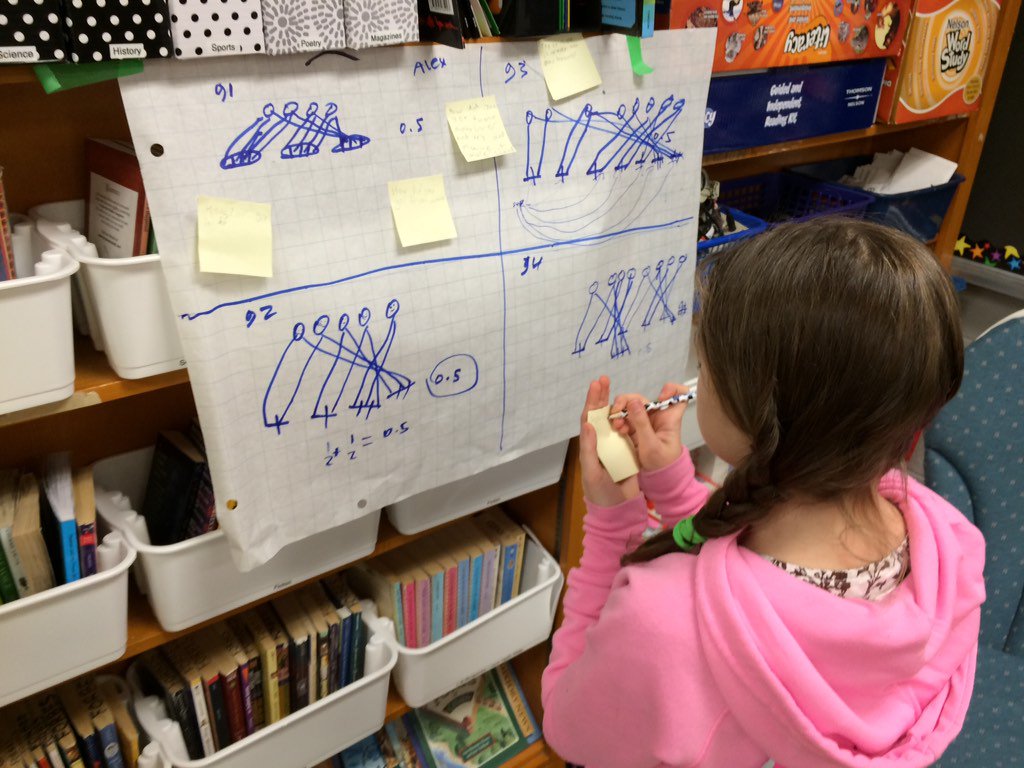 macaulayMsT's tweet image. Fosnot math congress- are the subs shared equally? @MacaulayPS @bentonmcaughey #fractionsrule