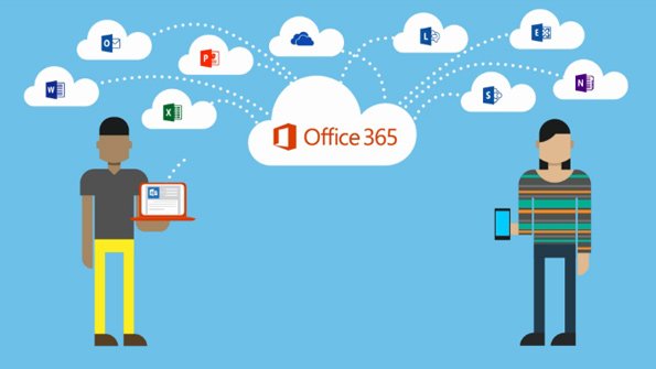 ICONZ_IT's tweet photo. ICONZ's Tech Tips: Office 365 - avoiding the top 10 migration mistakes. https://t.co/if3VrnKP2m https://t.co/aU3n5Oou7q