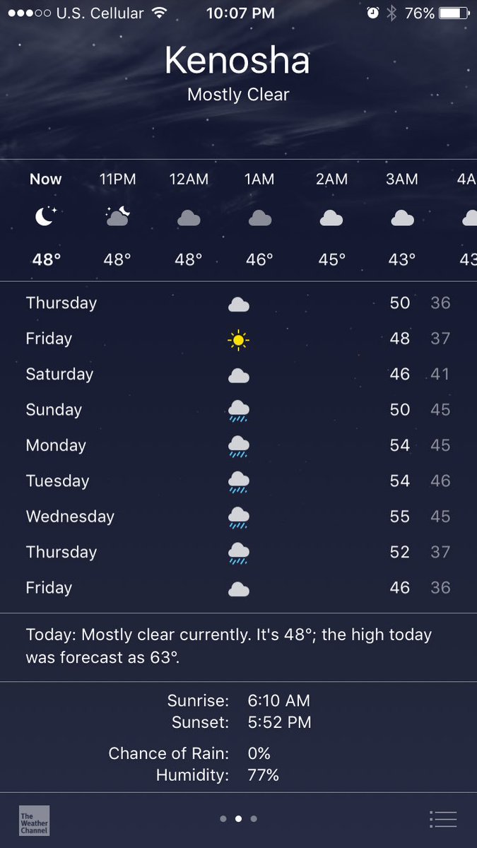 ms_sarahann's tweet photo. This forecast is going to kill my running schedule! https://t.co/QyhmZPCqtD