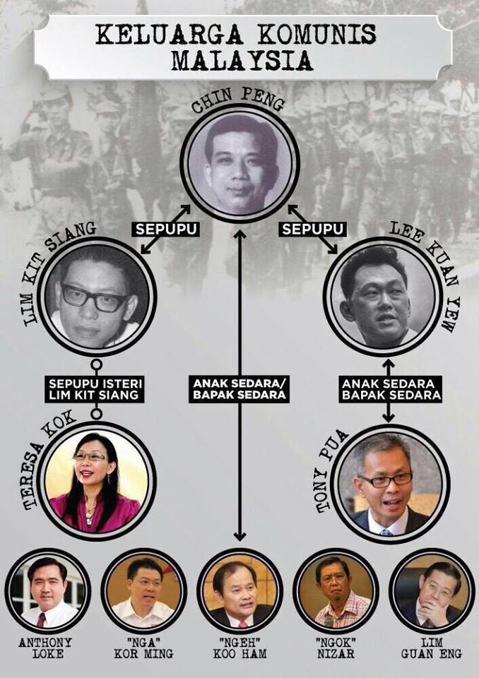 OrkidSharani's tweet photo. Tak perlu melibatkan diri dengan mereka2 ni #anakkl #PuadVSMahfuz https://t.co/Vcx1iBd5XQ