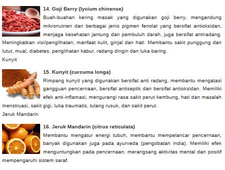 Kandungan Phytochi