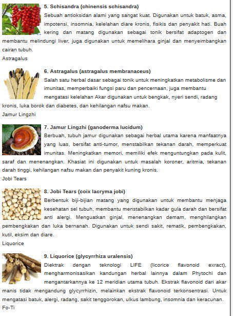 Kandungan Phytochi