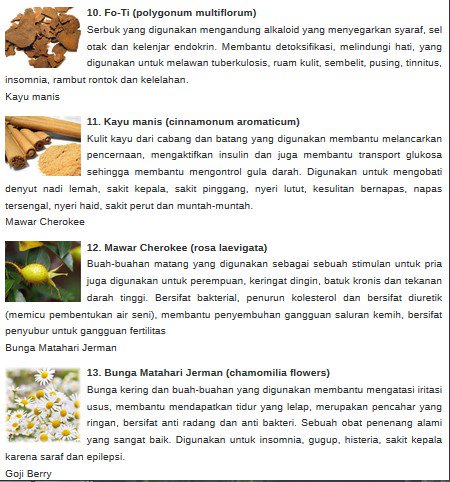Kandungan Phytochi
