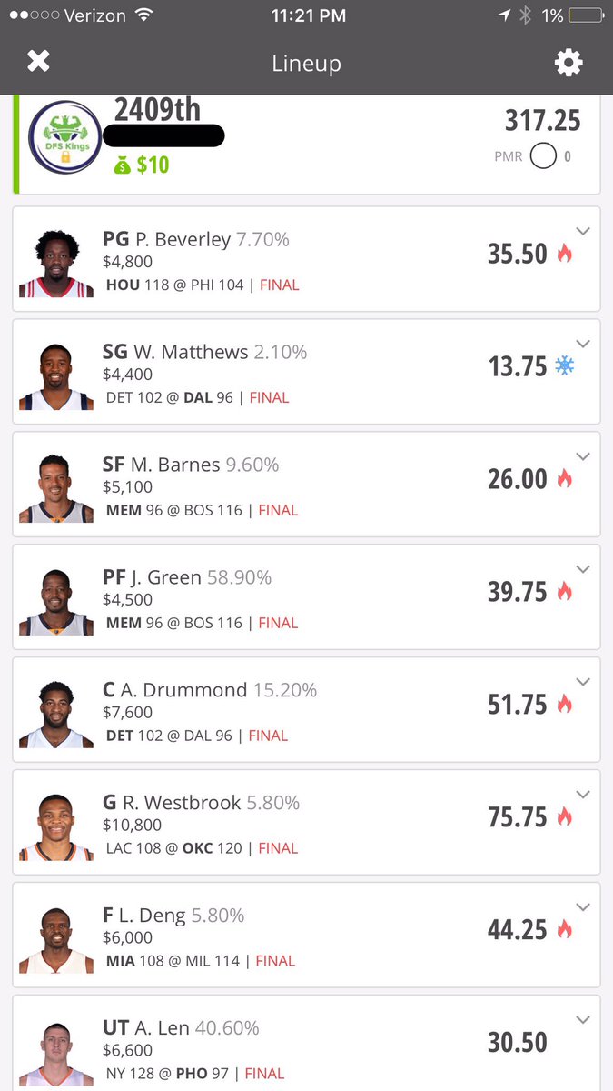 TheDFSKings's tweet photo. Kings are back at it!! Cookin up that 🔥 again! DM us to get the lines.. Giving all users free lines until we hit BIG https://t.co/ZPEdgWO5XH