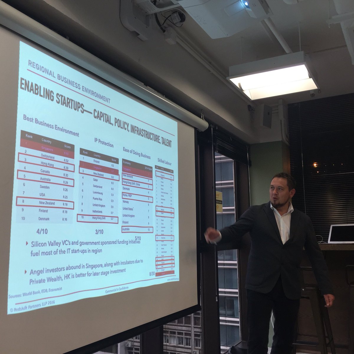 Play2Lead tweet media