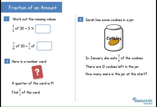 Fraction solving problem