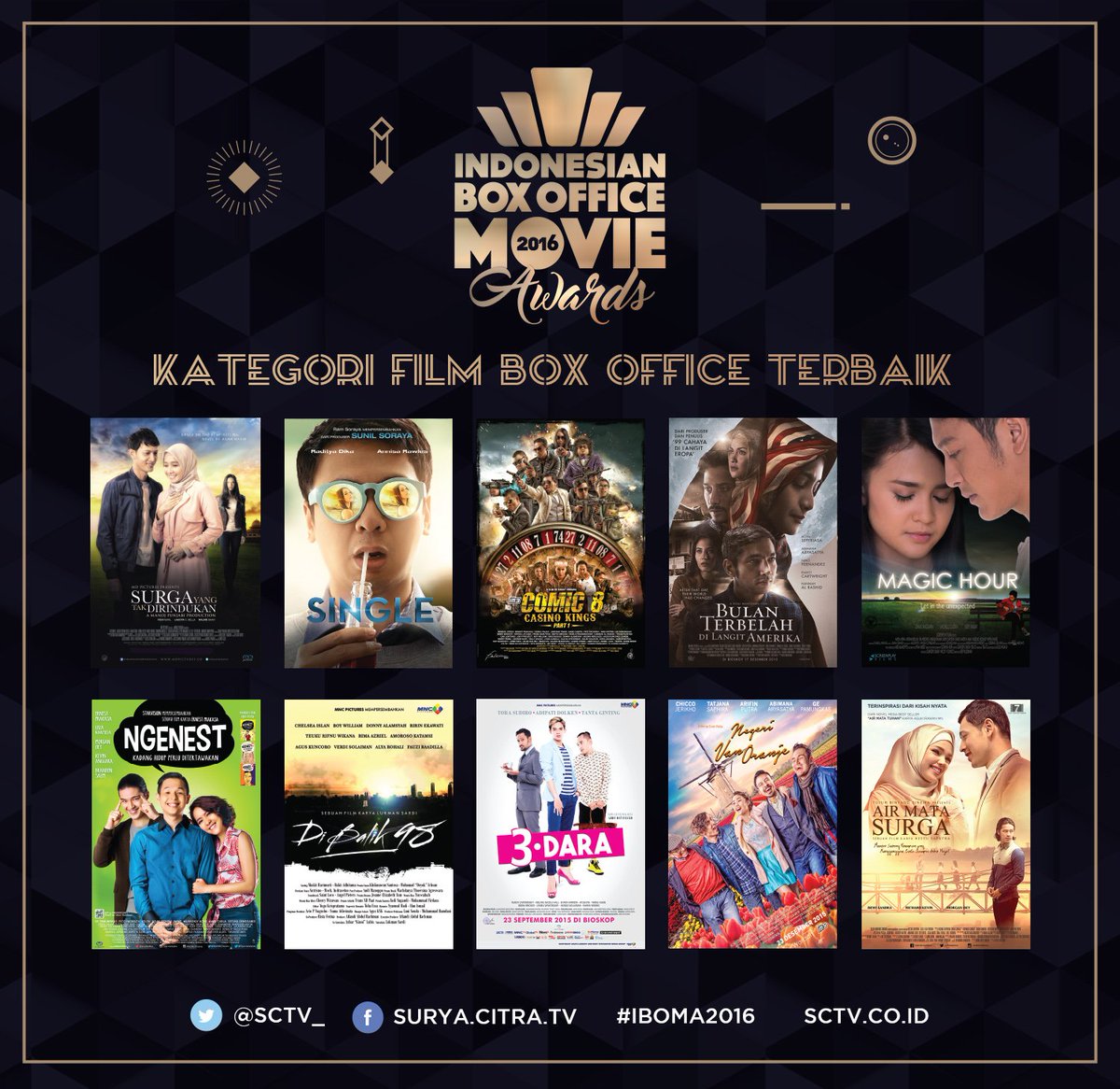 Film manakah yang akan meraih kategori Film Box Office Terbaik?
Nantikan IBOMA 2016 hanya di SCTV #MenujuIBOMA2016
