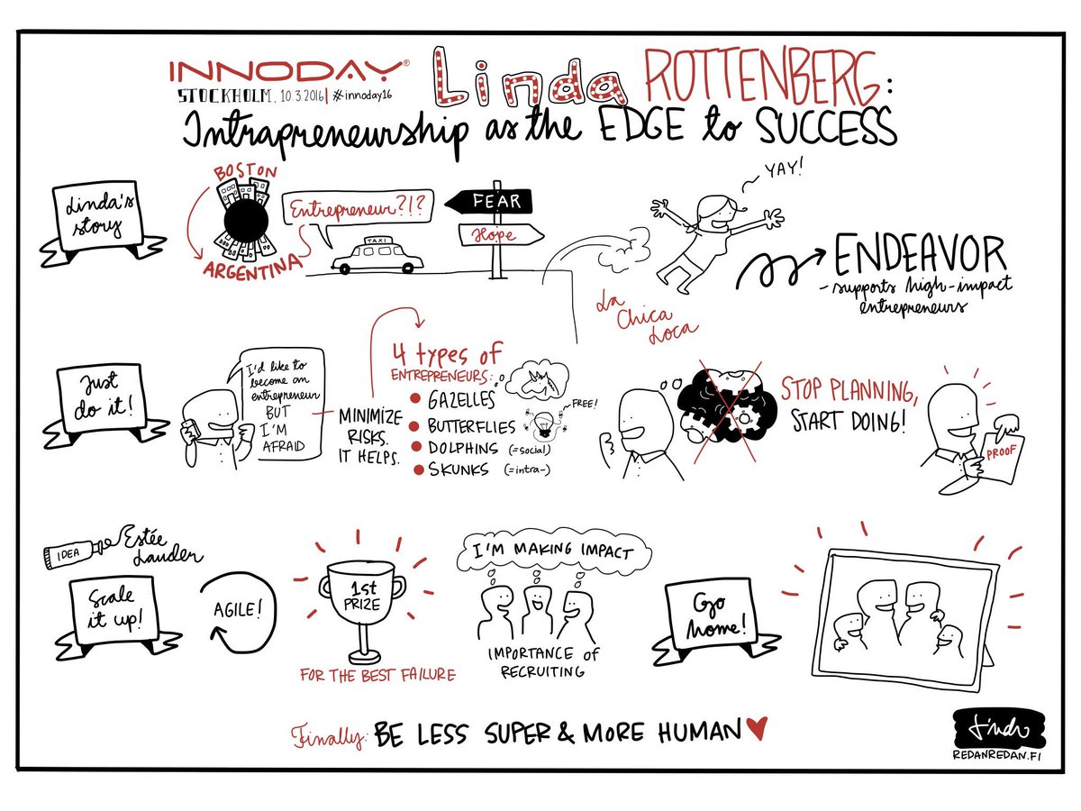 lindarottenberg's tweet photo. Had a great time speaking to #innovators at #Innoday16 about finding their inner "skunk"! https://t.co/Xp15jkXCqI @Innoday1 #Stockholm