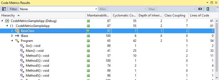 DailyDotNetTips's tweet image. How to measure the code Maintainability Index #Codemetrics #VisualStuio ow.ly/ZhnQI