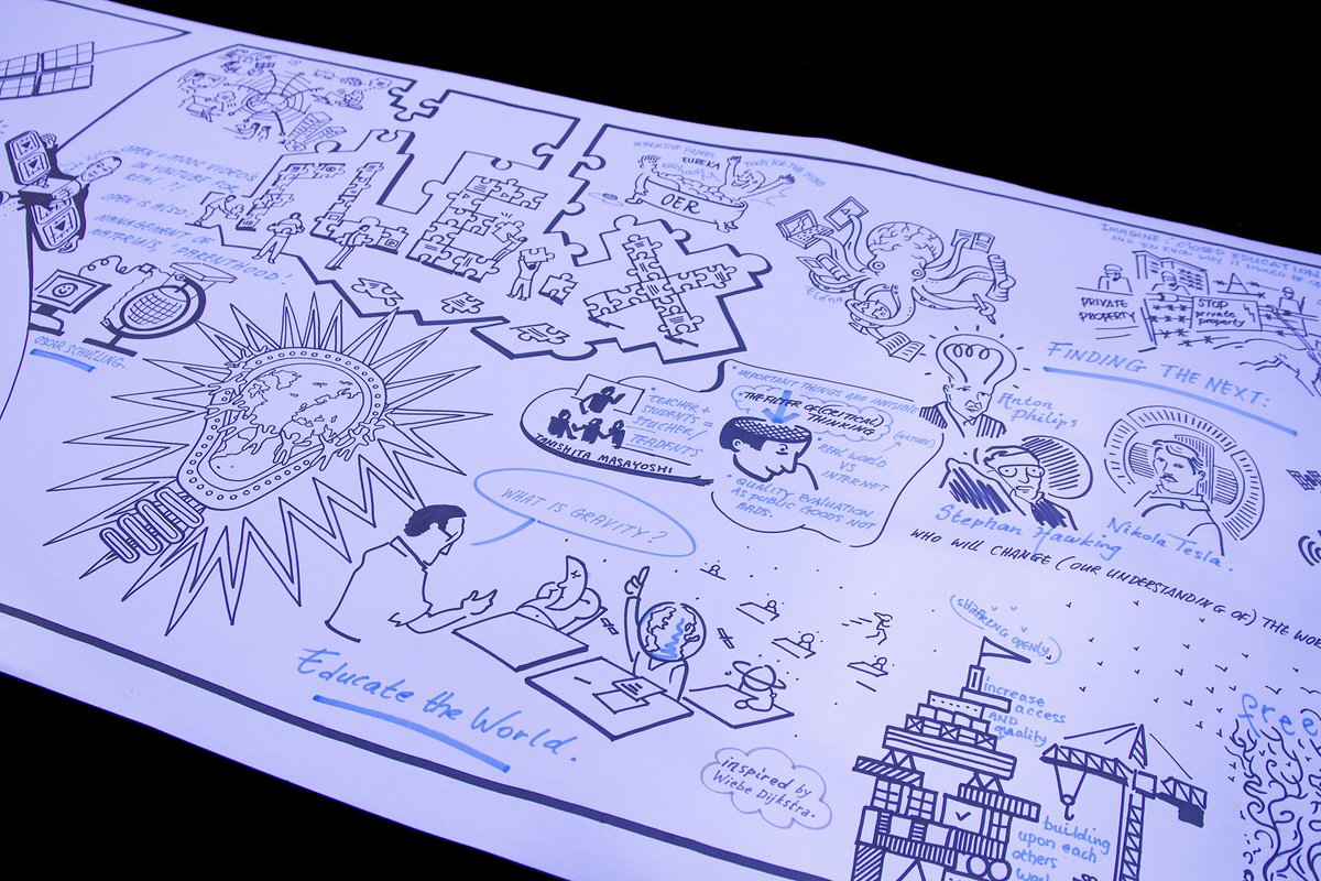 Open Education Week 2016 | openeducationweek.org