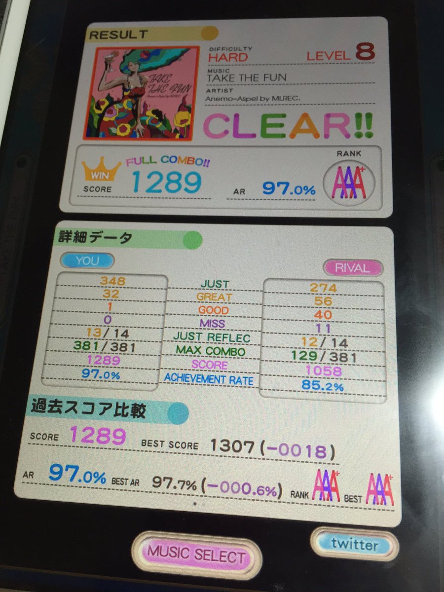 oboron_10f's tweet photo. うん( 'ω' )
#TAKETHEFUN https://t.co/tbldXL4uHn