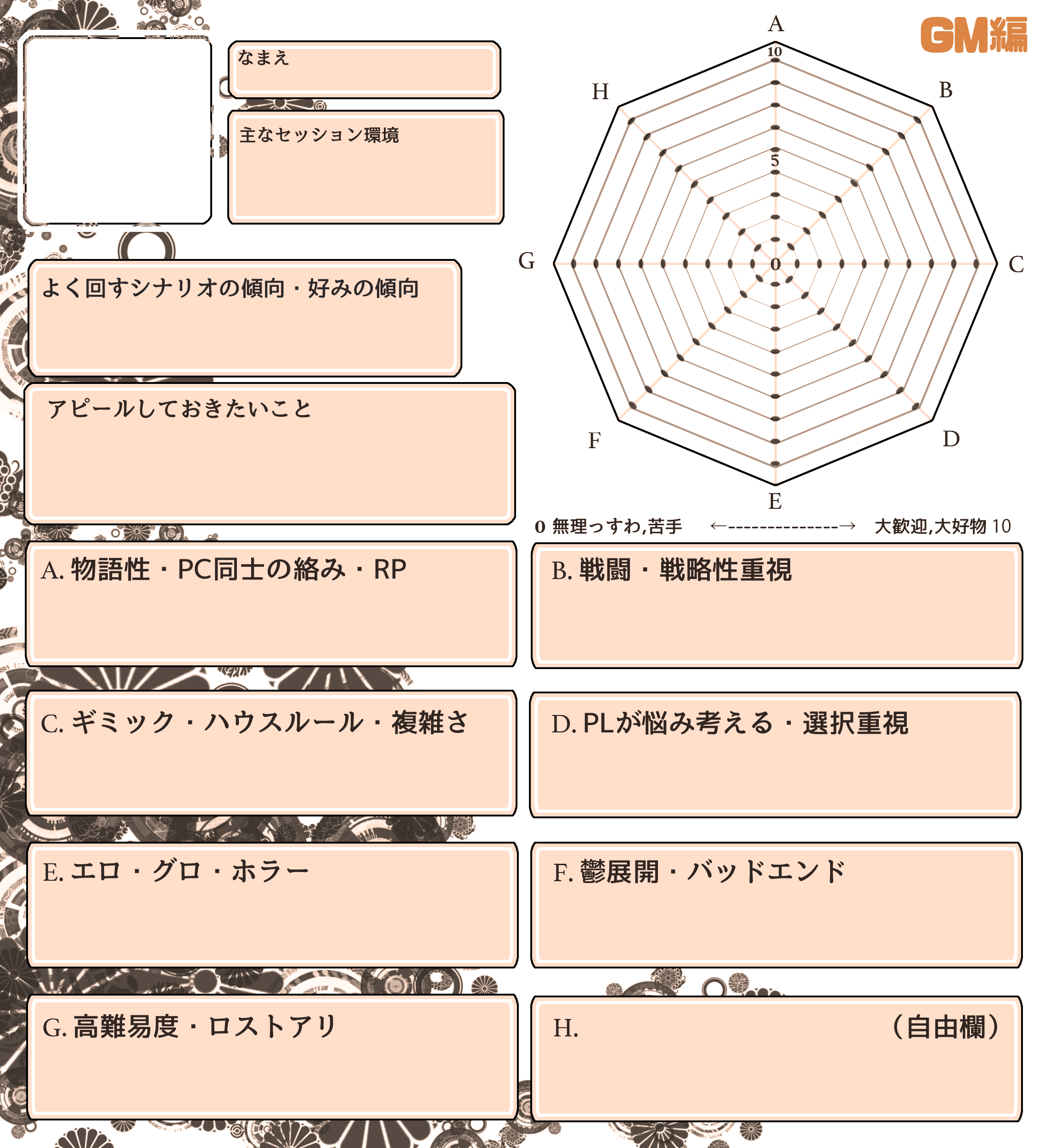 卯城 龍代 お仕事はdmにて 前回からちょっとまた違う視点を網羅できるようにしたもの キャラシみたいなのってなんかテンションあがりますよね テンプレタグともども自由にどぞぞ T Co Kp9o5a6ka8 卓遊びユーザー指針表 Trpg T Co