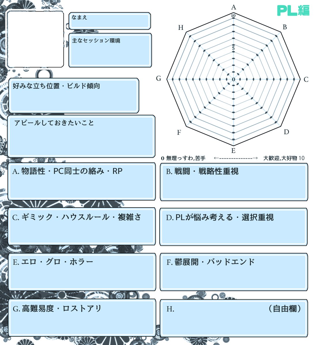 Trpg 自己紹介 シナリオ紹介 卓関係の連絡等に使えるテンプレ色々 Togetter