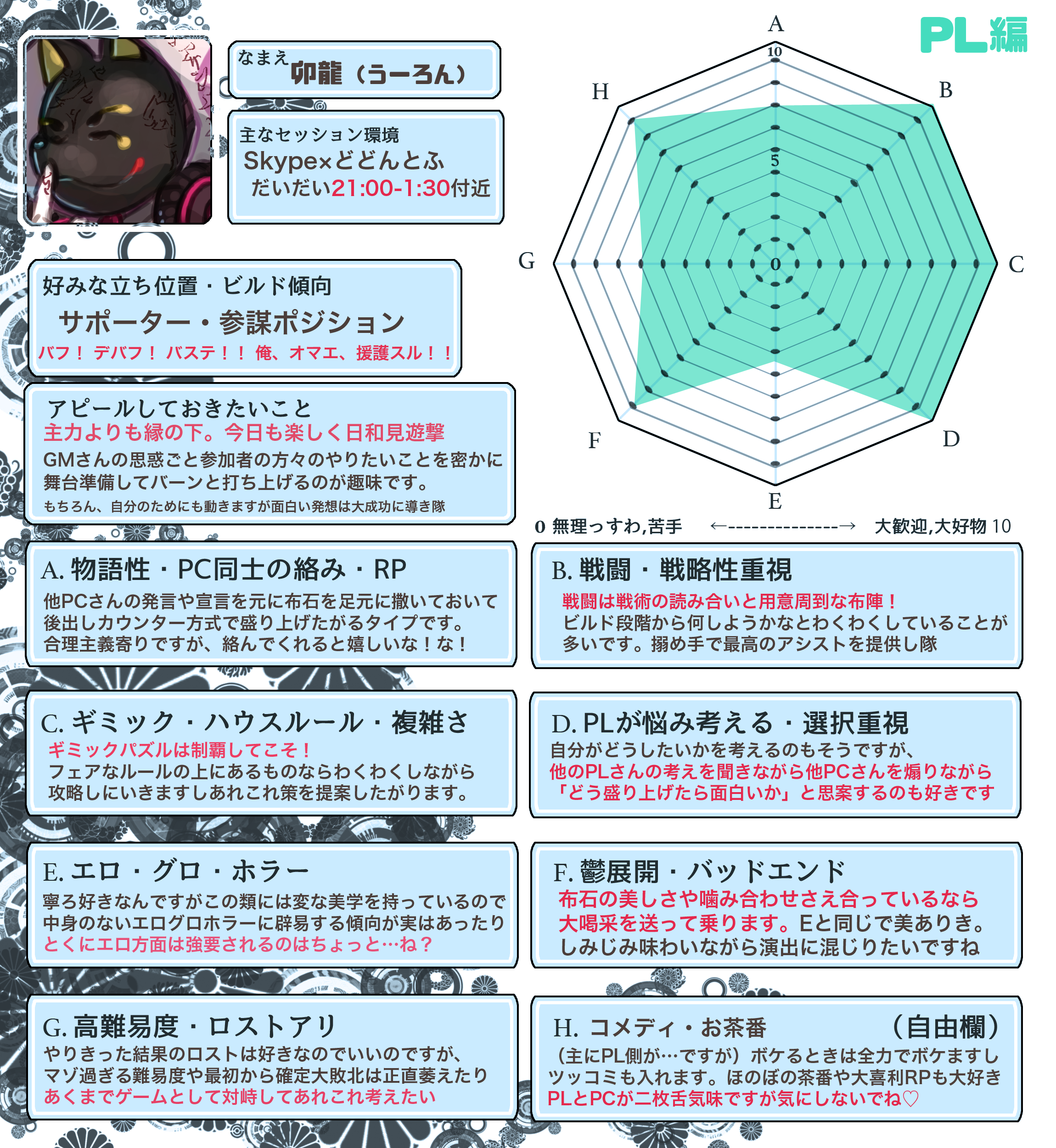 サタスペ ビルド